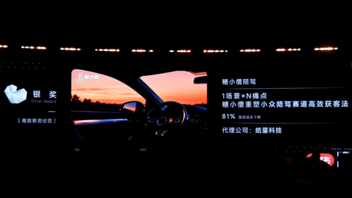 皓量科技携手“糖小僧”,摘得银奖。